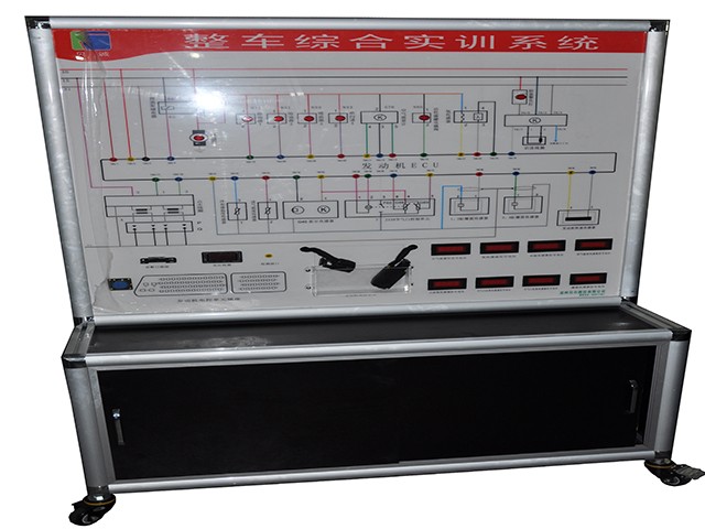BR-612整車綜合實訓系統(tǒng)